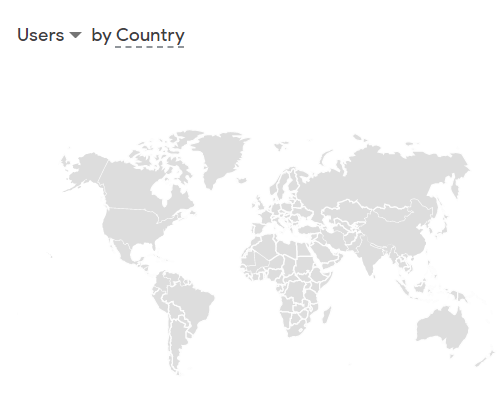 Google Analytics Review:  demographics screenshot