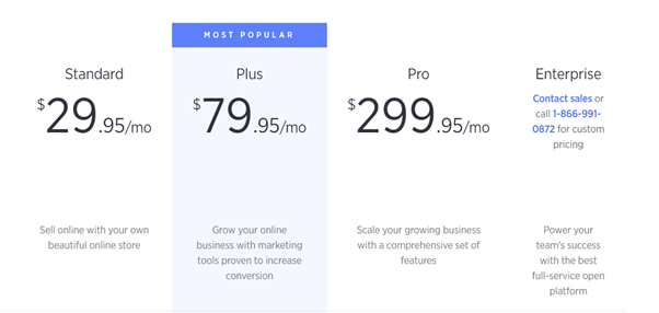 BigCommerce Review: pricing