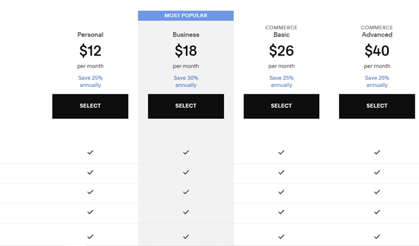 Squarespace Review: pricing