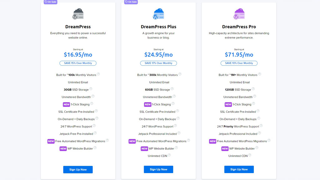 DreamHost review: Managed WordPress Hosting