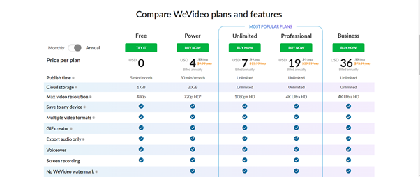 WeVideo Review: pricing